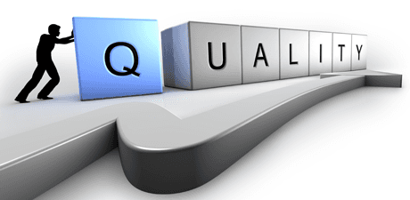 What is Software Quality?